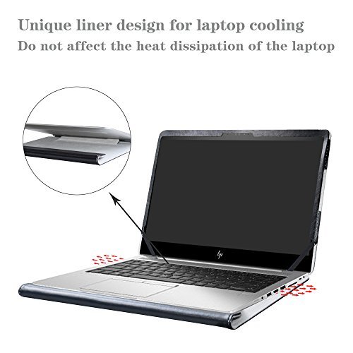 Alapmk Protective Case Cover For Hp Elitebook G Hp Zbook U