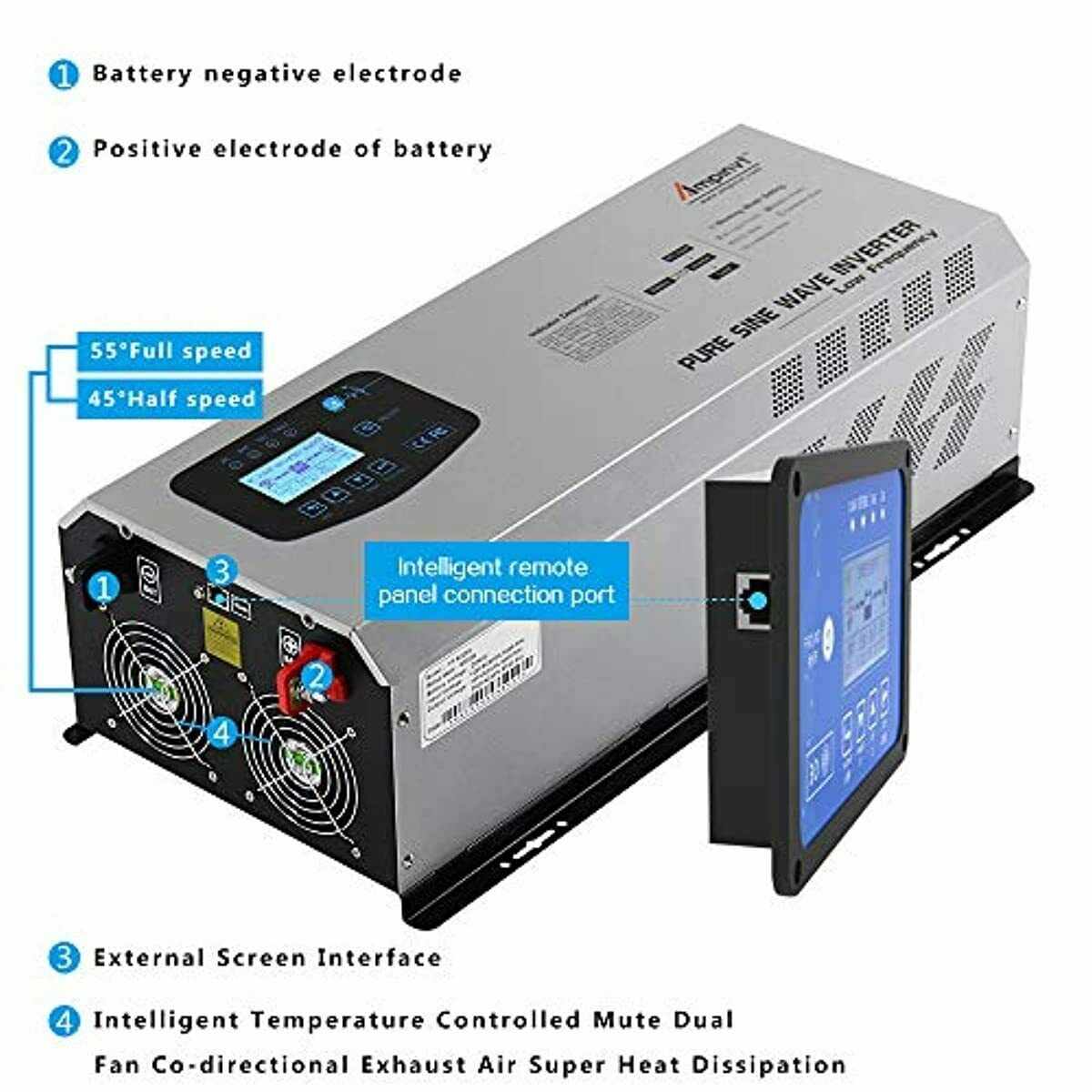 Ampinvt W Peak W Pure Sine Wave Power Inverter Charger Dc V