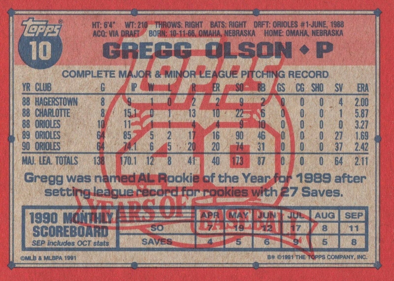 TOPPS 40 YEARS OF BASEBALL 1991 BASEBALL CARD 10 GREG OLSON BALTIMORE