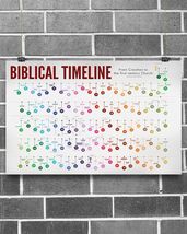 Bible Biblical Timeline Horizontal Art Canvas Unique Gifts - $49.99