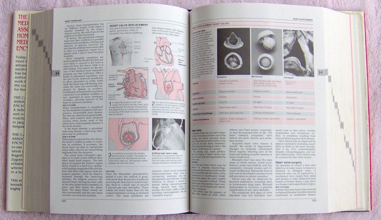 The Canadian Medical Association Home Medical Encyclopedia A Z