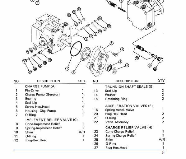 15 series charge pump drive pin Sauer Sundstrand Sunstrand Danfoss