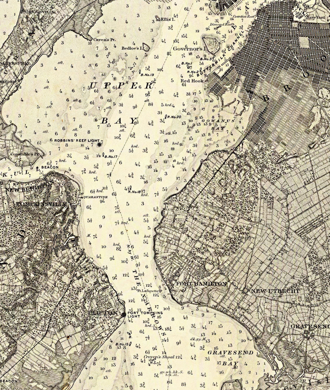 1866 Coast Chart New York Bay And Harbor U.S. Survey Map Nautical Wall ...