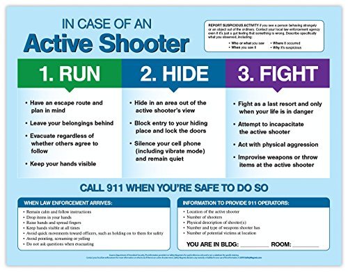 Active Shooter Run, Hide, Fight Educational Safety Poster - 17 x 22 ...