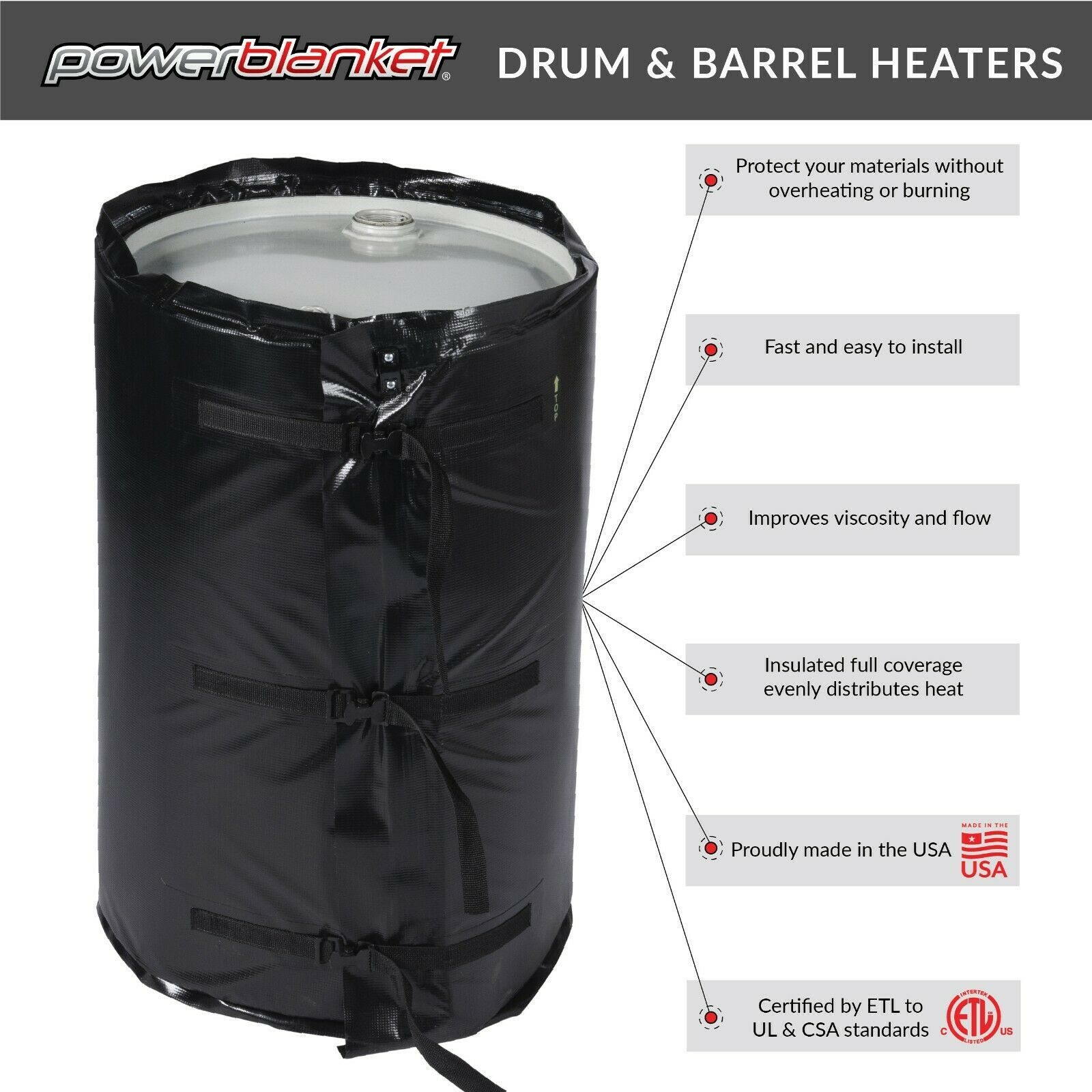 15 Gallon Drum Heater - Barrel Heater - Powerblanket BH15-RR - Grease Keg Heater