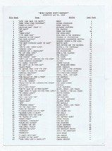 ORIGINAL Vintage 1996 WIXZ 1360 Pittsburgh Music Survey w/ Reeling Joe Cocker Ad image 2