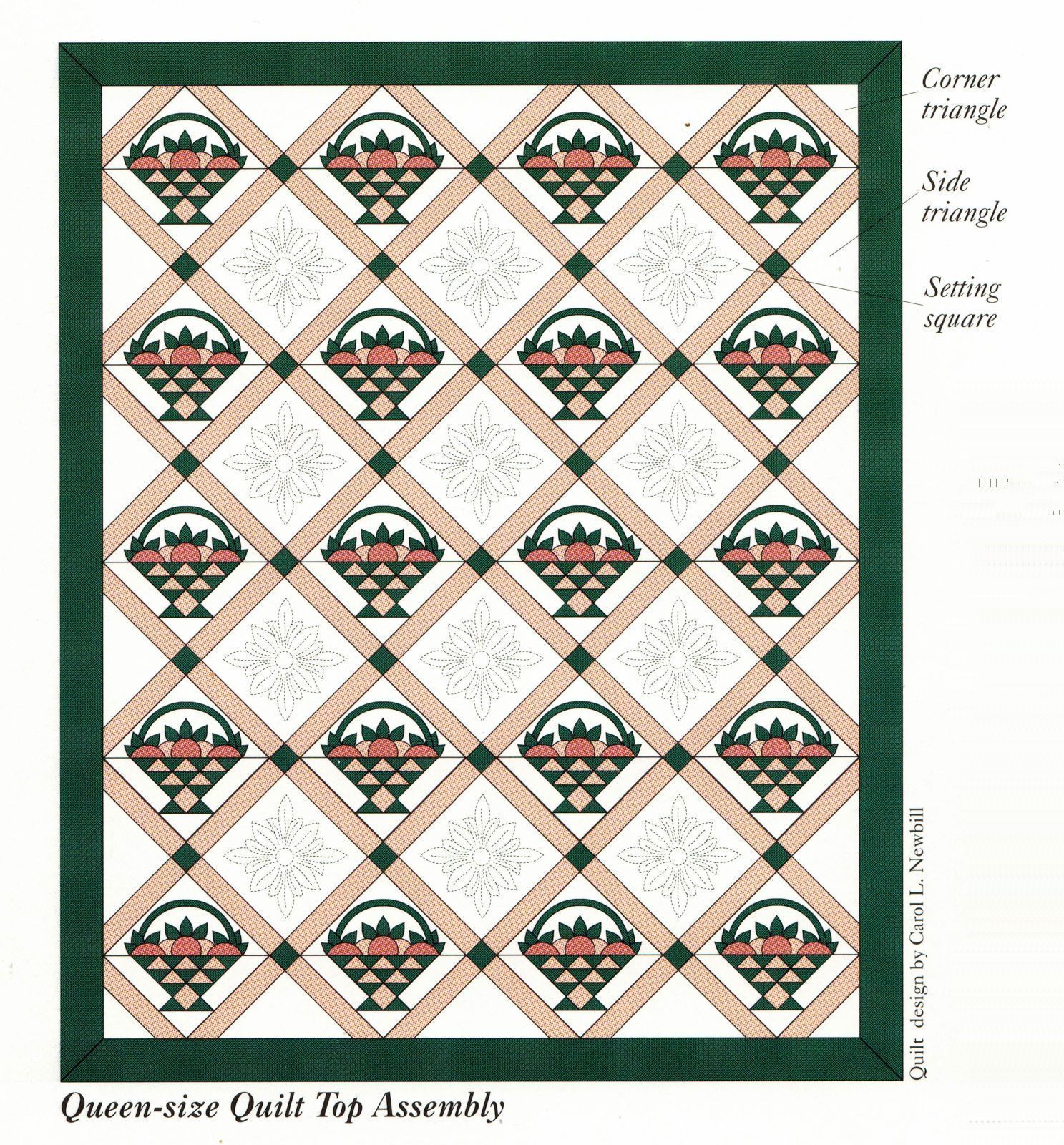 Best Loved Pieced Medallion Basket Of Oranges Quilt Pattern Flexible