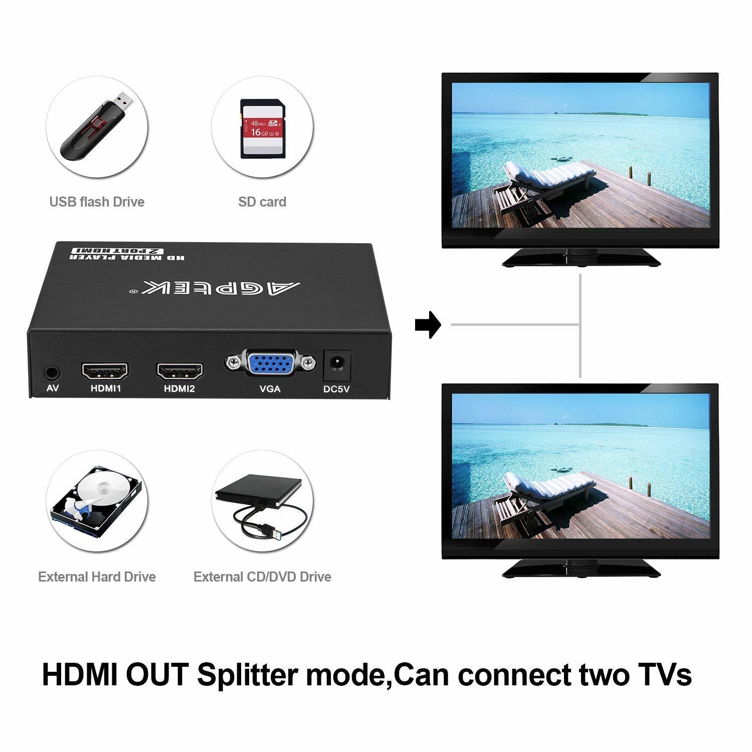 Black HDMI Media Player,2 HDMI Out Splitter Mode 1080p FullHD Ultra