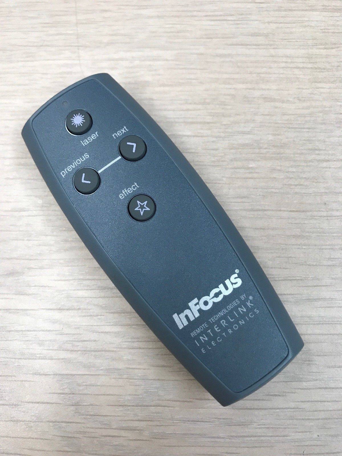 InFocus Projector Remote Control Tested (U7) Remote Controls