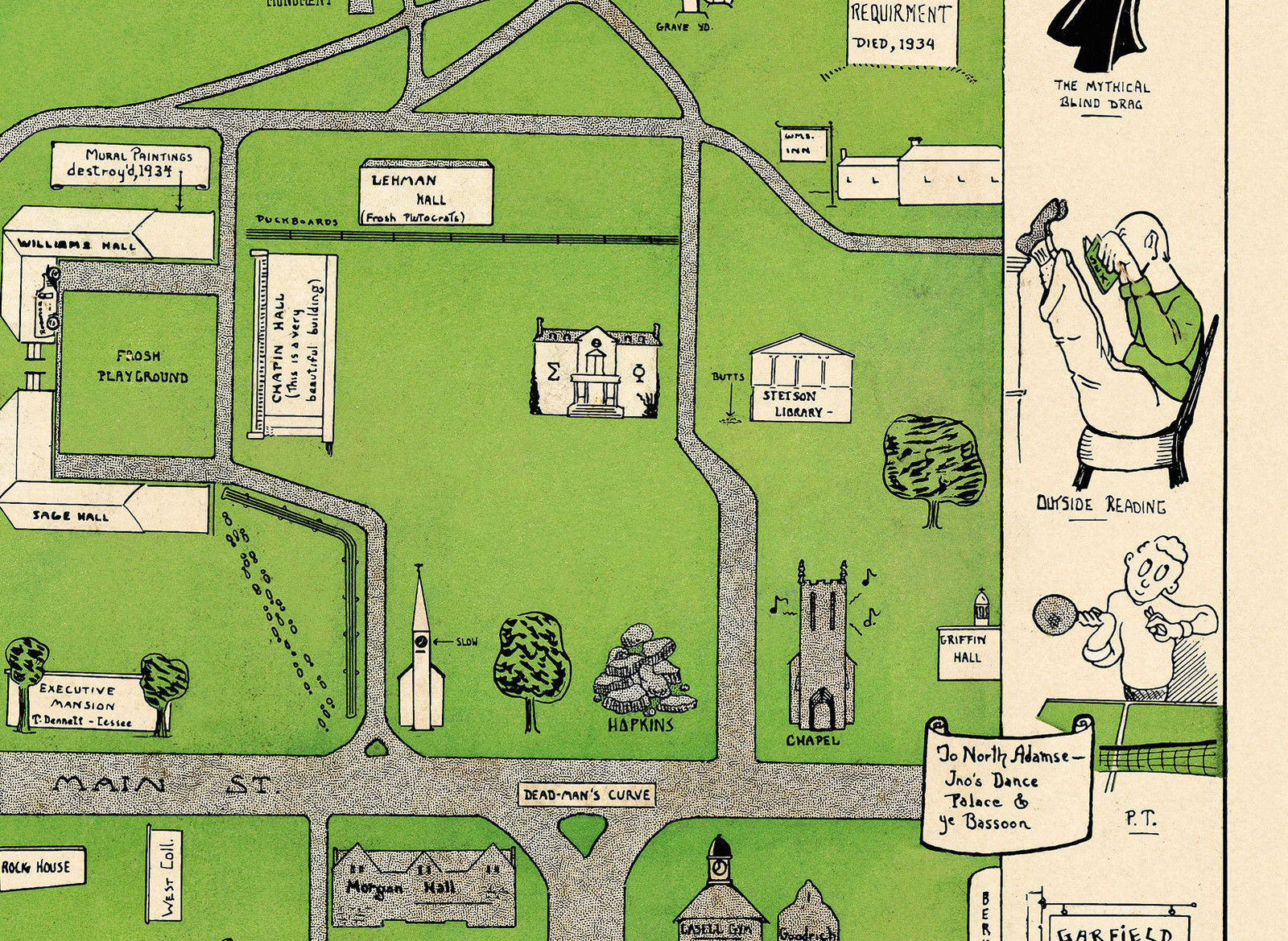 Historical Map of Atlanta Campus Emory University Wall Art Poster Decor Vintage