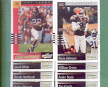 03scorebrowns thumb155 crop