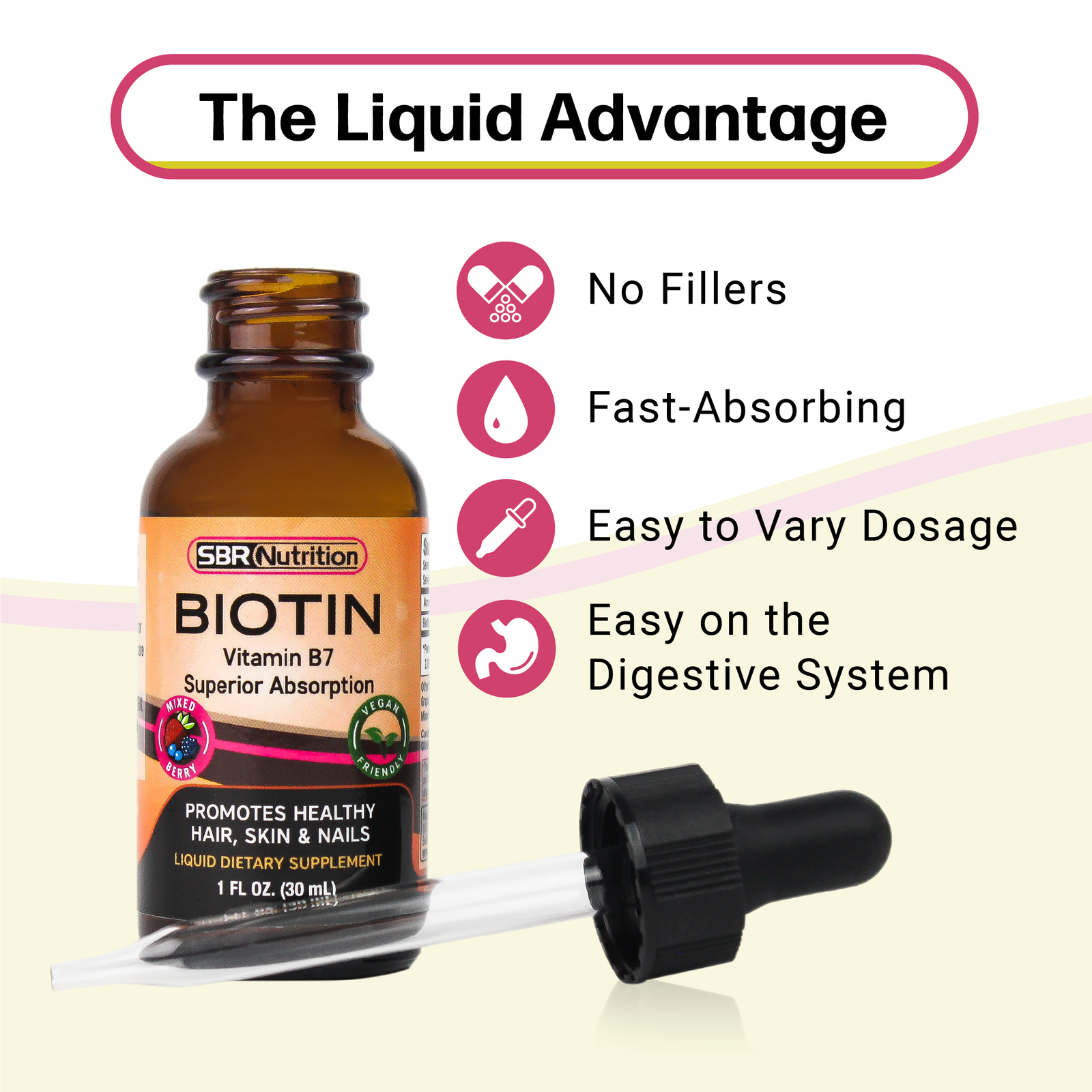 Biotin Liquid Drops 5000mcg Biotin Per Serving 60 Serving Mixed Berry ...