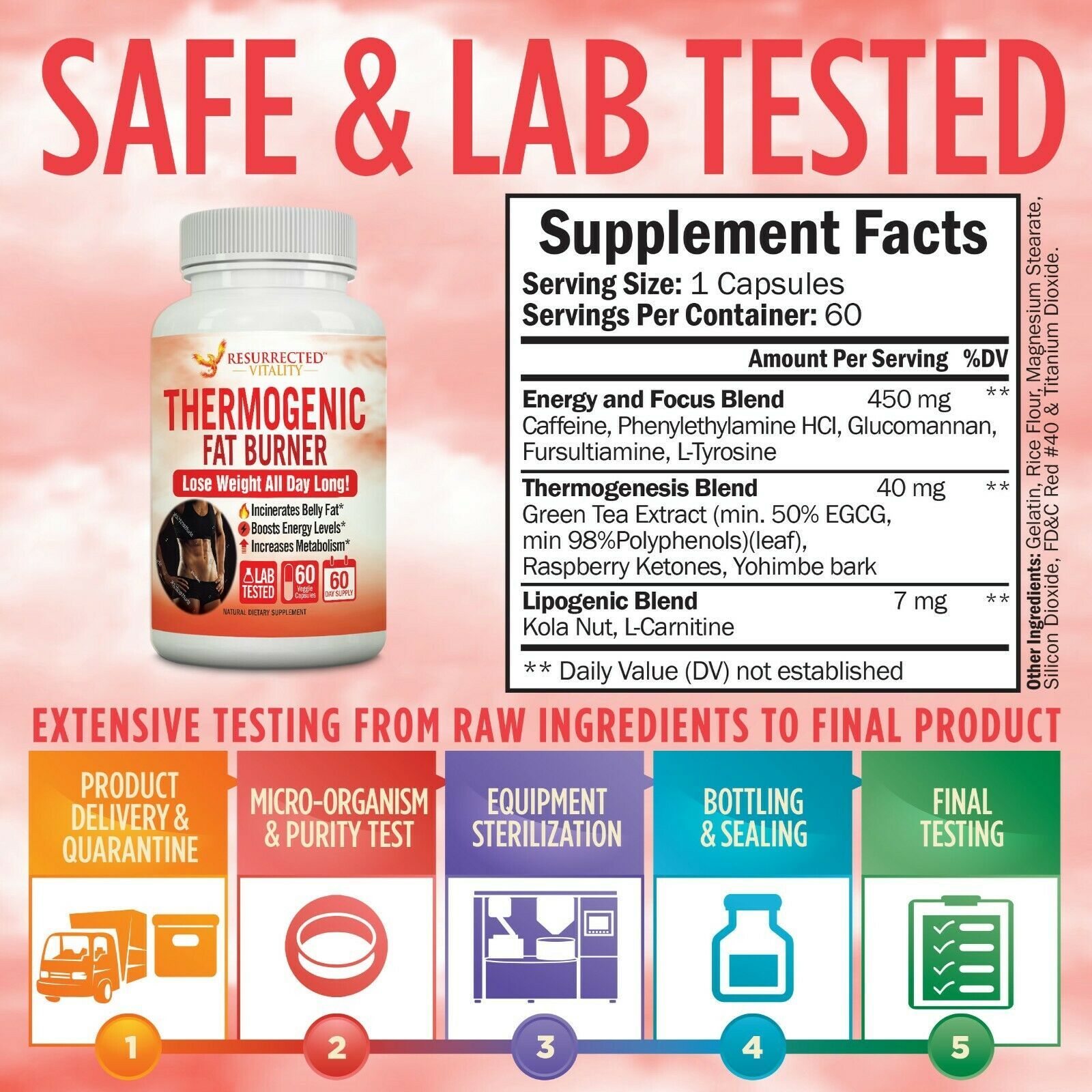 Best Fat Burner Weight Loss Diet Pill Appetite Suppressant That Works