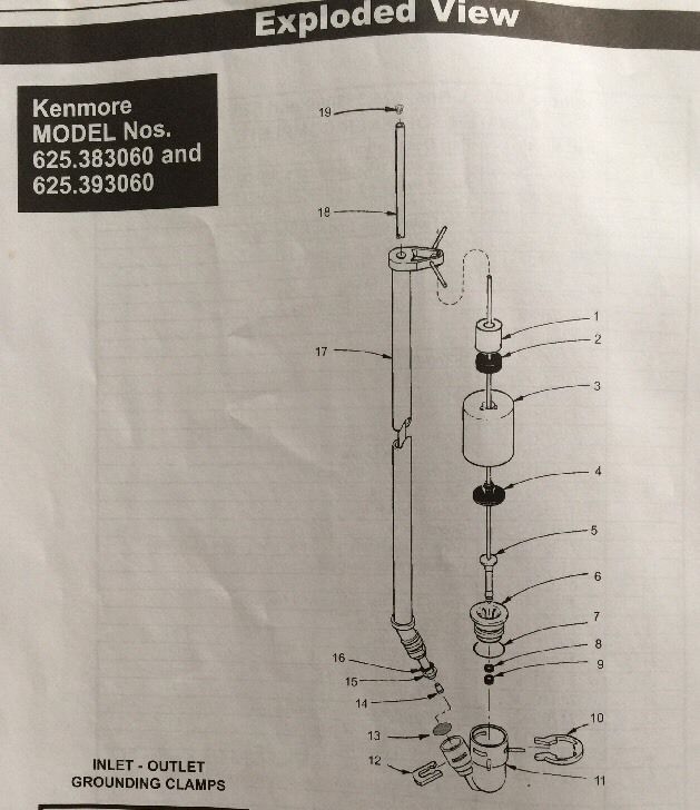 Kenmore Water Softener 300 Series 625.383060 Used Parts Free Shipping