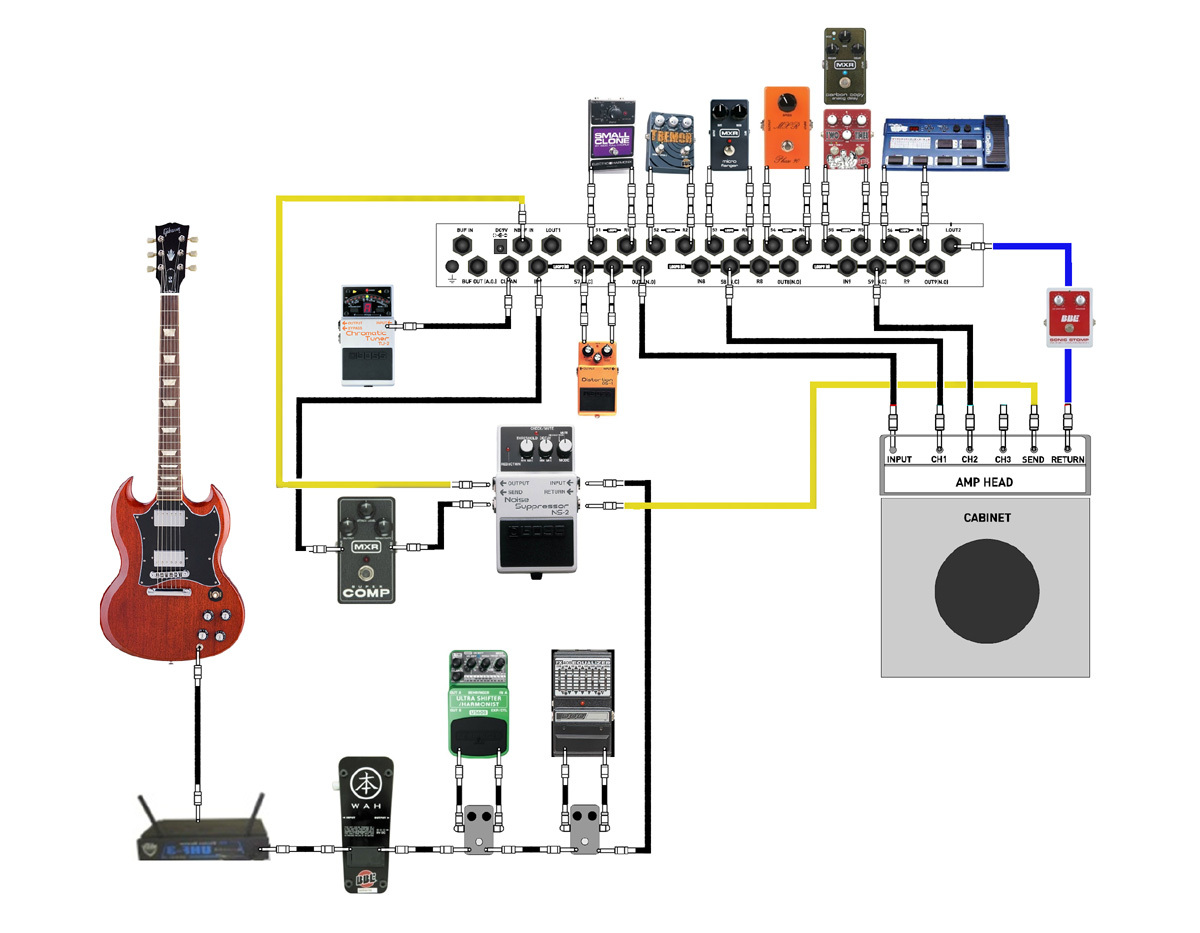 Как подключить педали к компьютеру MOEN CANADA GEC 9 v2 Pedal Switcher Guitar Effect Routing System Looper FREE SHI