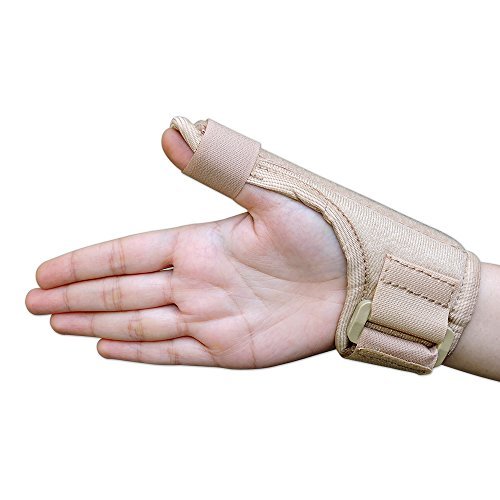Pediatric Thumb Spica Splint Thumb Spica Splint for Kids Thumb