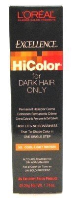 hicolor oreal