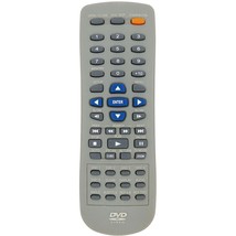 Accurian ADP7030 Factory Original DVD Player Remote For Accurian ADP-7030 - $18.99