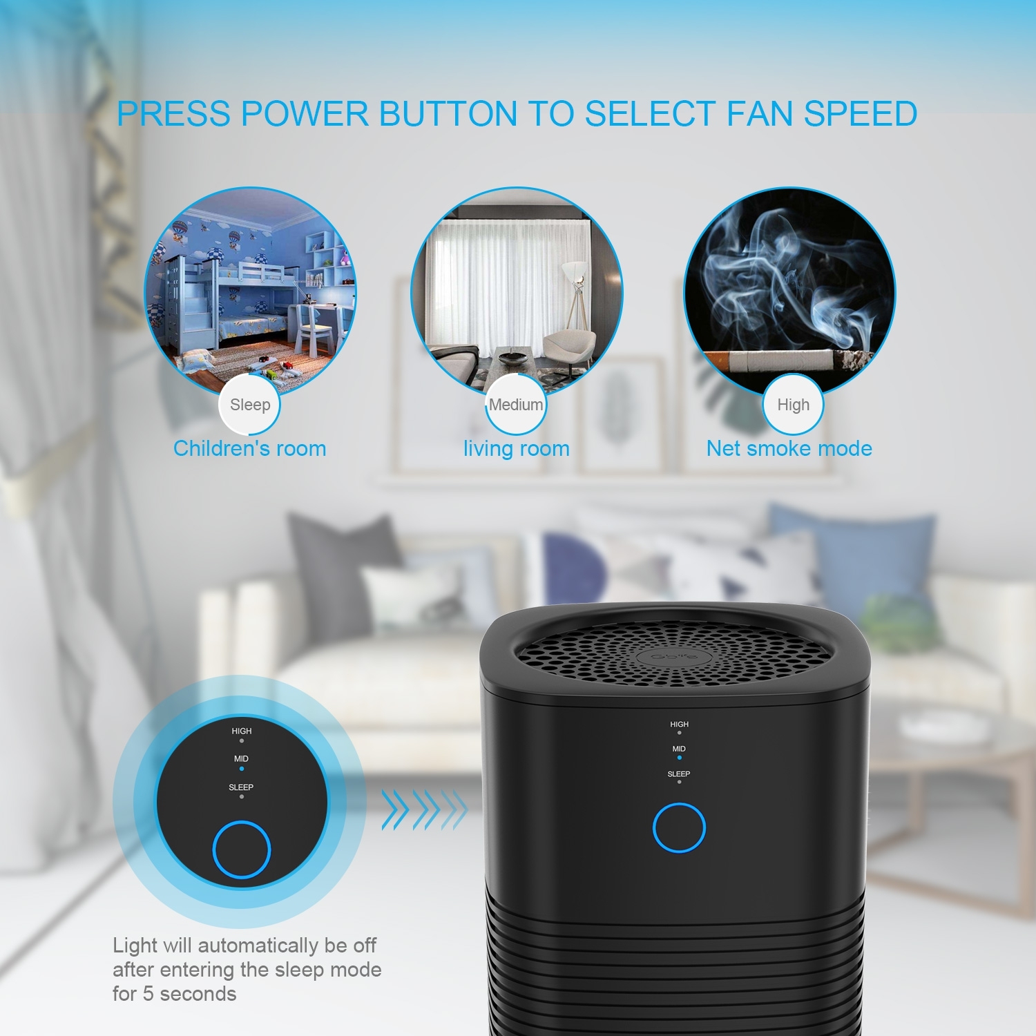 GBlife PM1232A Table HEPA Air Purifier for Room Home Office Air Cleaners & Purifiers