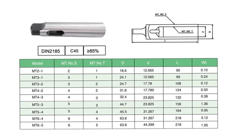 Workshop Tool Drill Sleeve MT1 MT2 MT3 MT4 MT5 Arbor Morse Taper ...