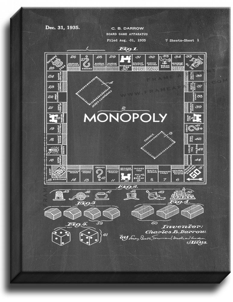 Monopoly Game Patent Print Chalkboard on Canvas