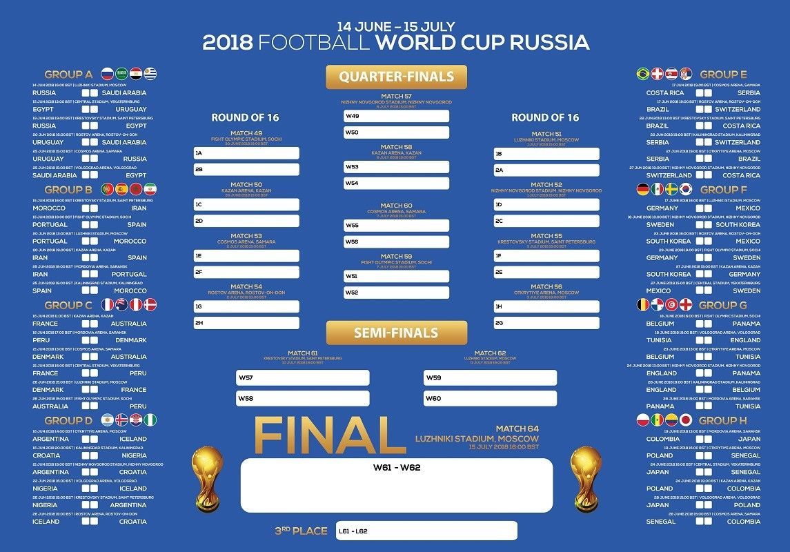 FIFA World Cup 2018 POSTER Russia Soccer Tournament Fill-In Scores Wall Chart