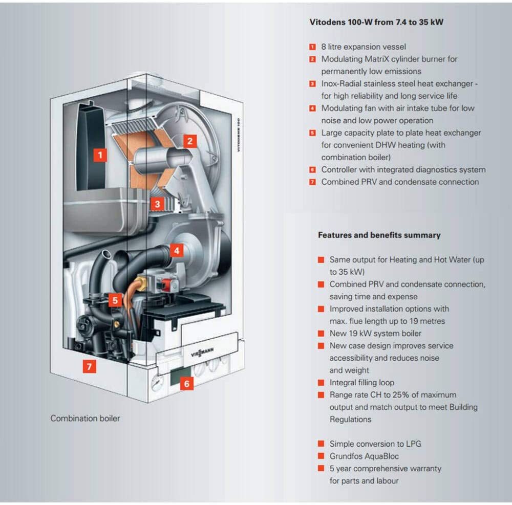 Viessmann Vitodens 100W Series GasFired condensing Boiler, 118,000BTU