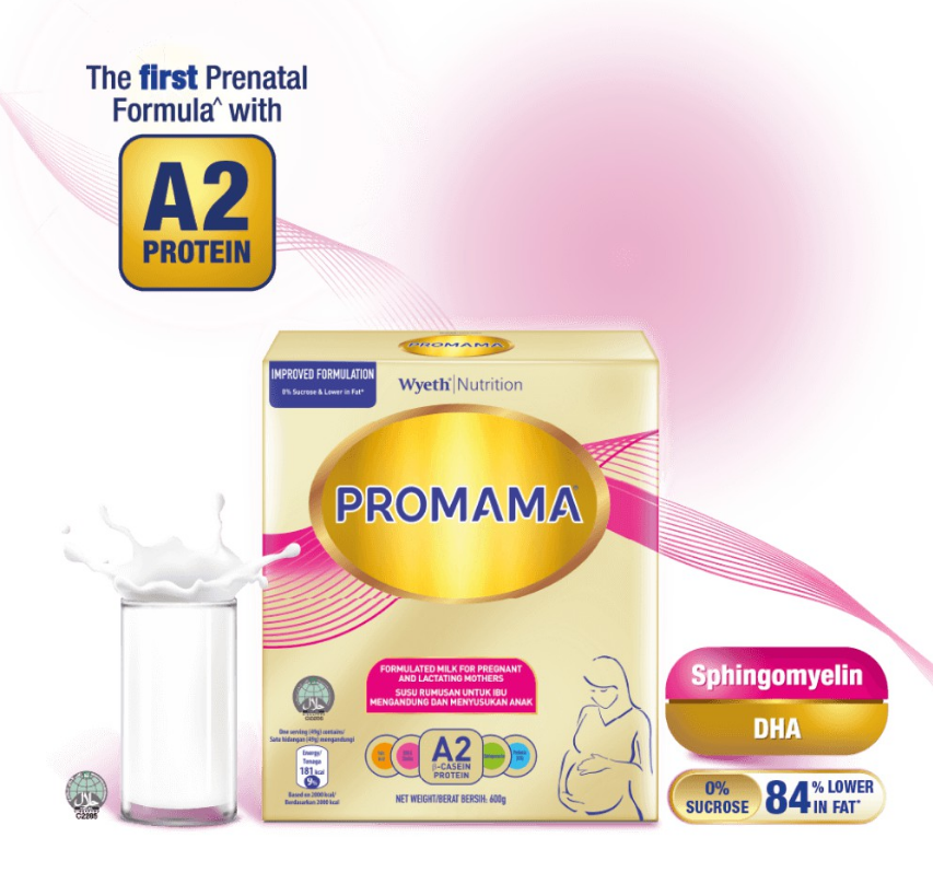 5 X Promama Maternal Nutrition Formulated Milk for Pregnant & Lactating Mothers