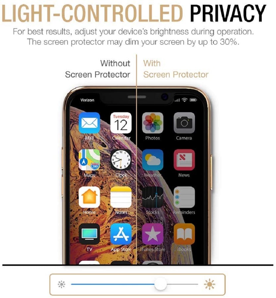 UShield Privacy Screen Protector Compatible with iPhone Xs/iPhone X/iPhone 11