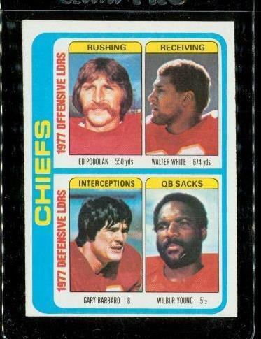 Vintage 1978 Tcg Football Card #512 and similar items