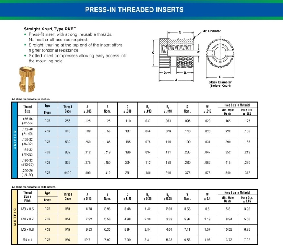 3000pc PKB632 Press In Threaded Inserts Straight Knurl Insert Nuts PEM