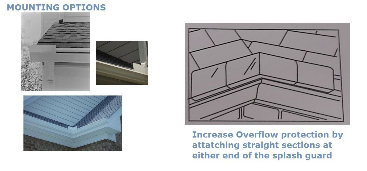 Gutter Valley Splash Guard Stop Rain Gusher Flow WITH SCREWS