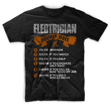 Electrician hourly rates 01 thumb200