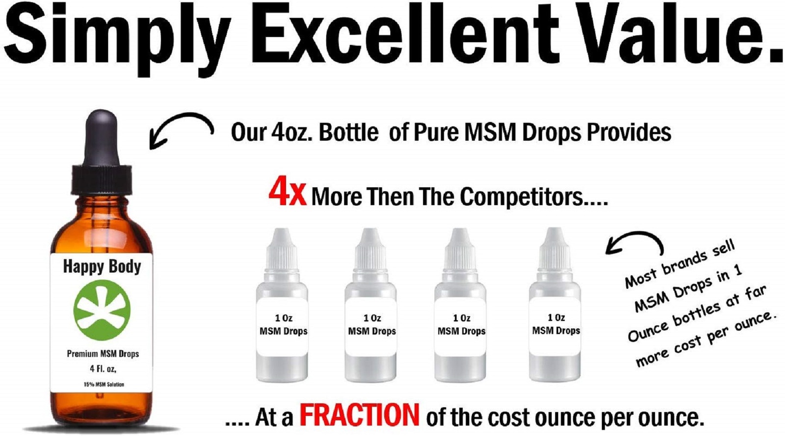 Premium, Liquid MSM Drops. Dietary Supplements