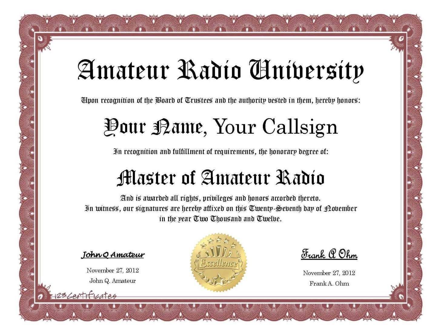Ham Radio Master Degree * Amateur Radio * Humor * Novelty * Red Border