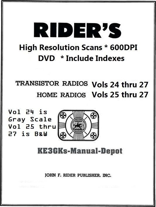 Riders Television Combination Manuals * Volumes 24 thru 27 * DVD * PDF