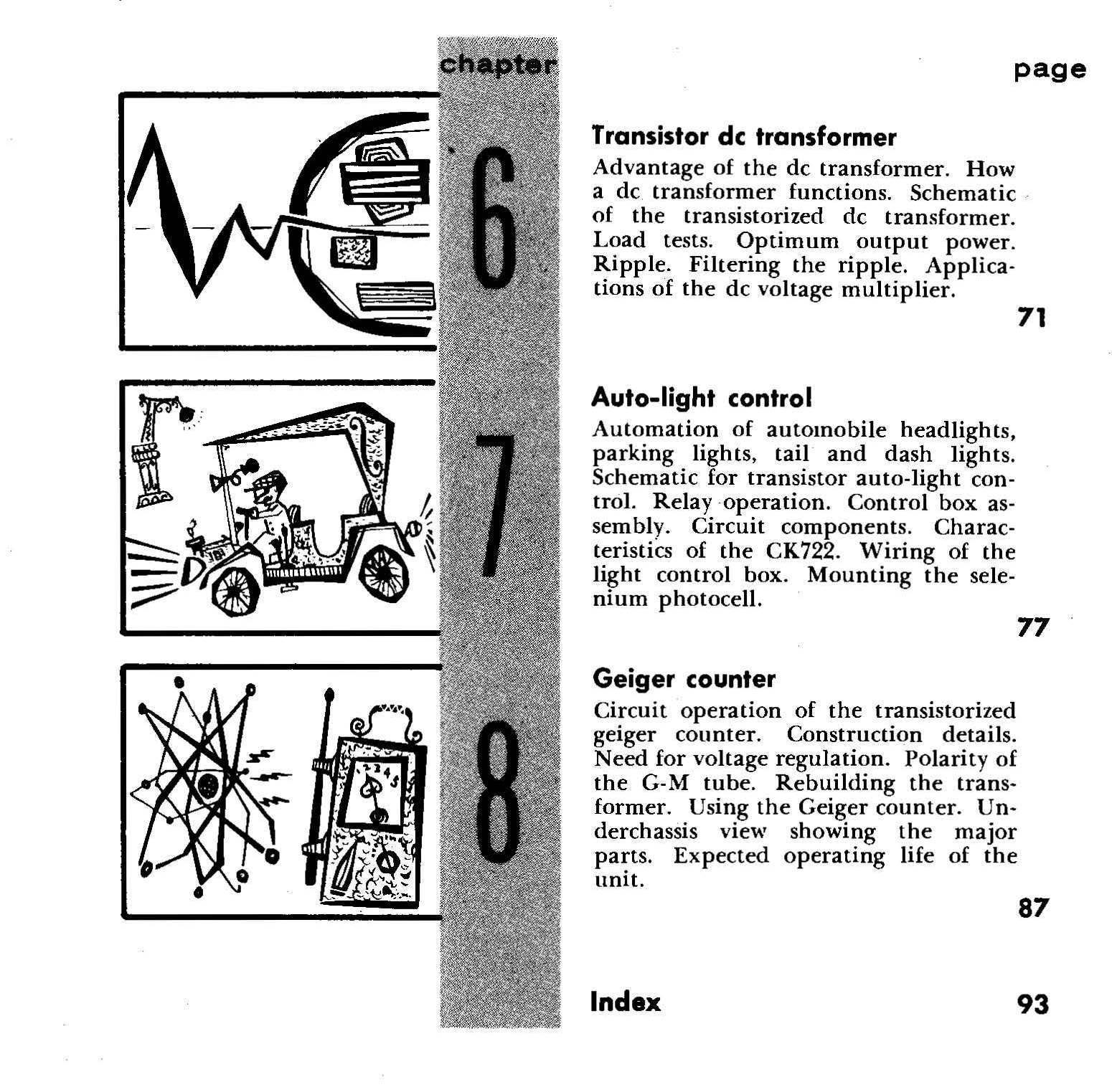 KE3GK Riders Television Manual Index PDF CDROM TV Schematics 