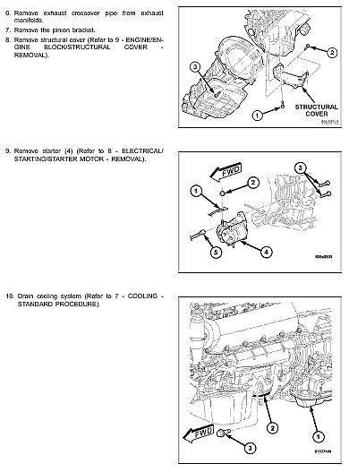 DODGE DAKOTA 2005 2006 2007 2008 2009 FACTORY SERVICE ...