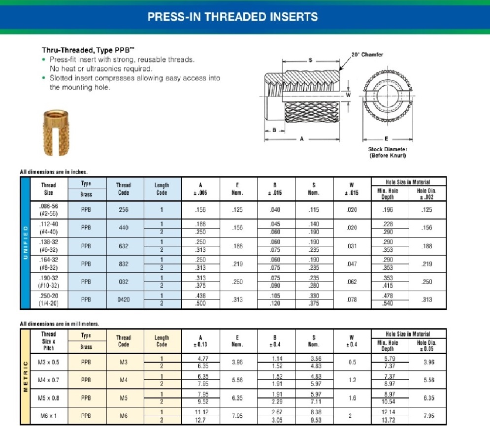 3000pcs PPB-440-1 Press In Threaded Inserts Thru-Threaded Insert Nuts ...