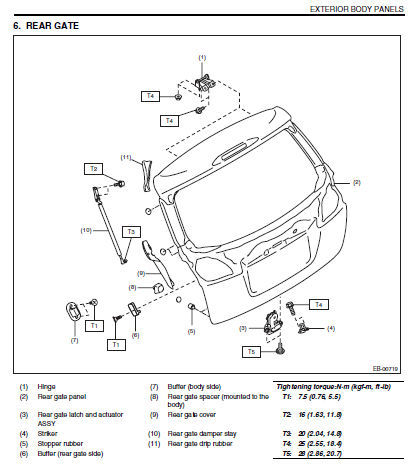 SUBARU OUTBACK 2010 2011 2012 2013 2014 FACTORY SERVICE REPAIR WORKSHOP