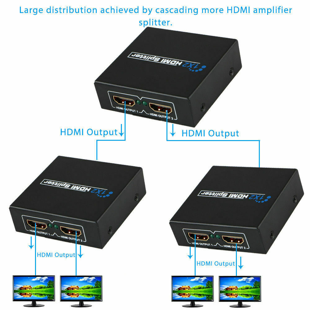 HDMI 1 in 2 out 1080p 4K 1x2 HDCP Stripper 3D Splitter Power Signal Amplifier Audio Cables HDMI 1 in 2 out 1080p 4K 1x2 HDCP Stripper 3D Splitter Power Signal Amplifier Audio Cables