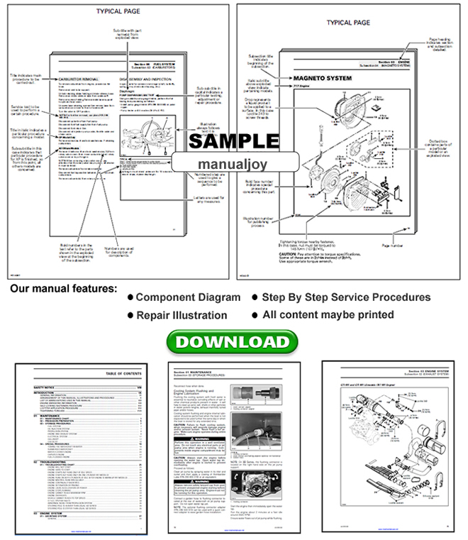 Bestseller: 1995 Seadoo Speedster Wiring Manual