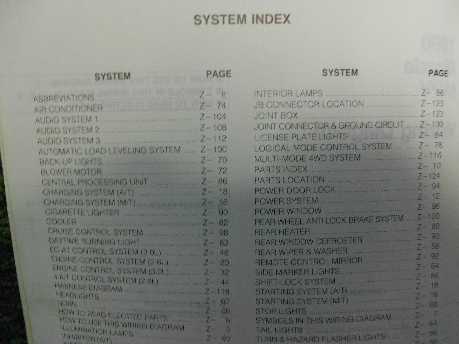 ... 1990 Mazda MPV WIRING Diagram Electrical Service Repair Shop Manual ...