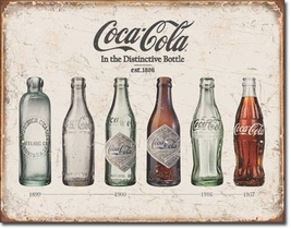 COKE - Bottle Evolution Advertising Sign  - $28.00