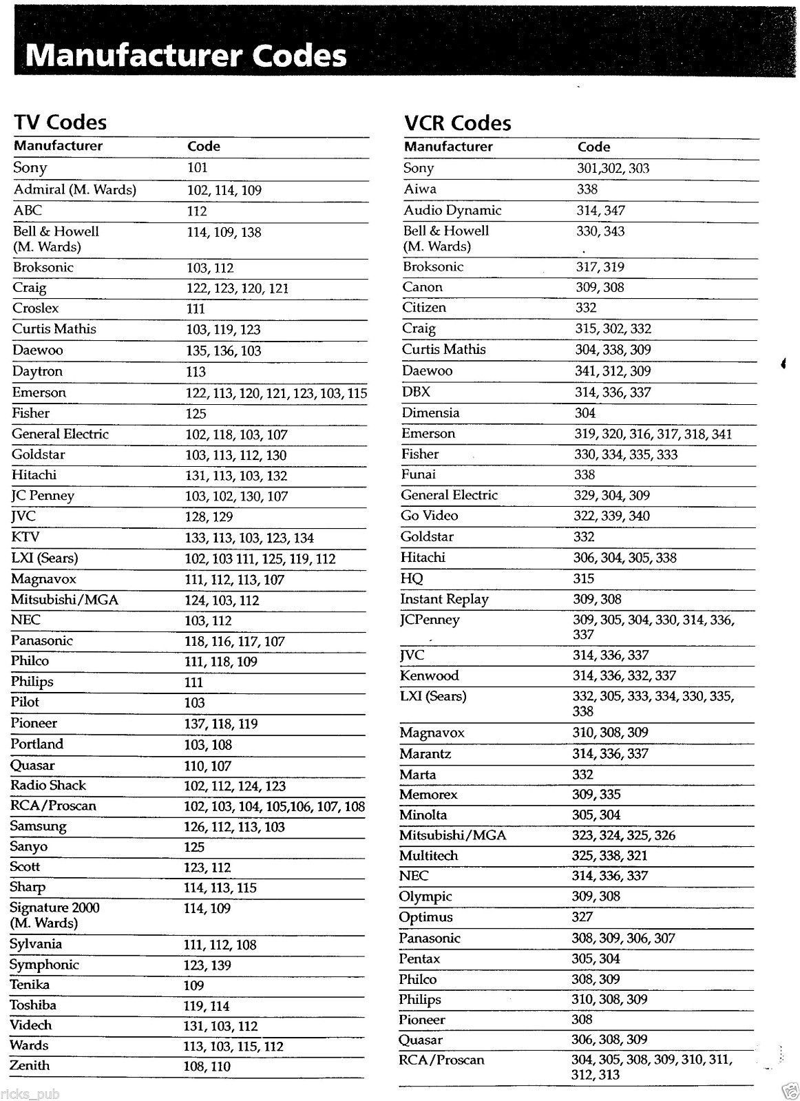 RMY802 REMOTE Programming Codes to Sony TV, VCR, DVD, AMP Receiver SAT