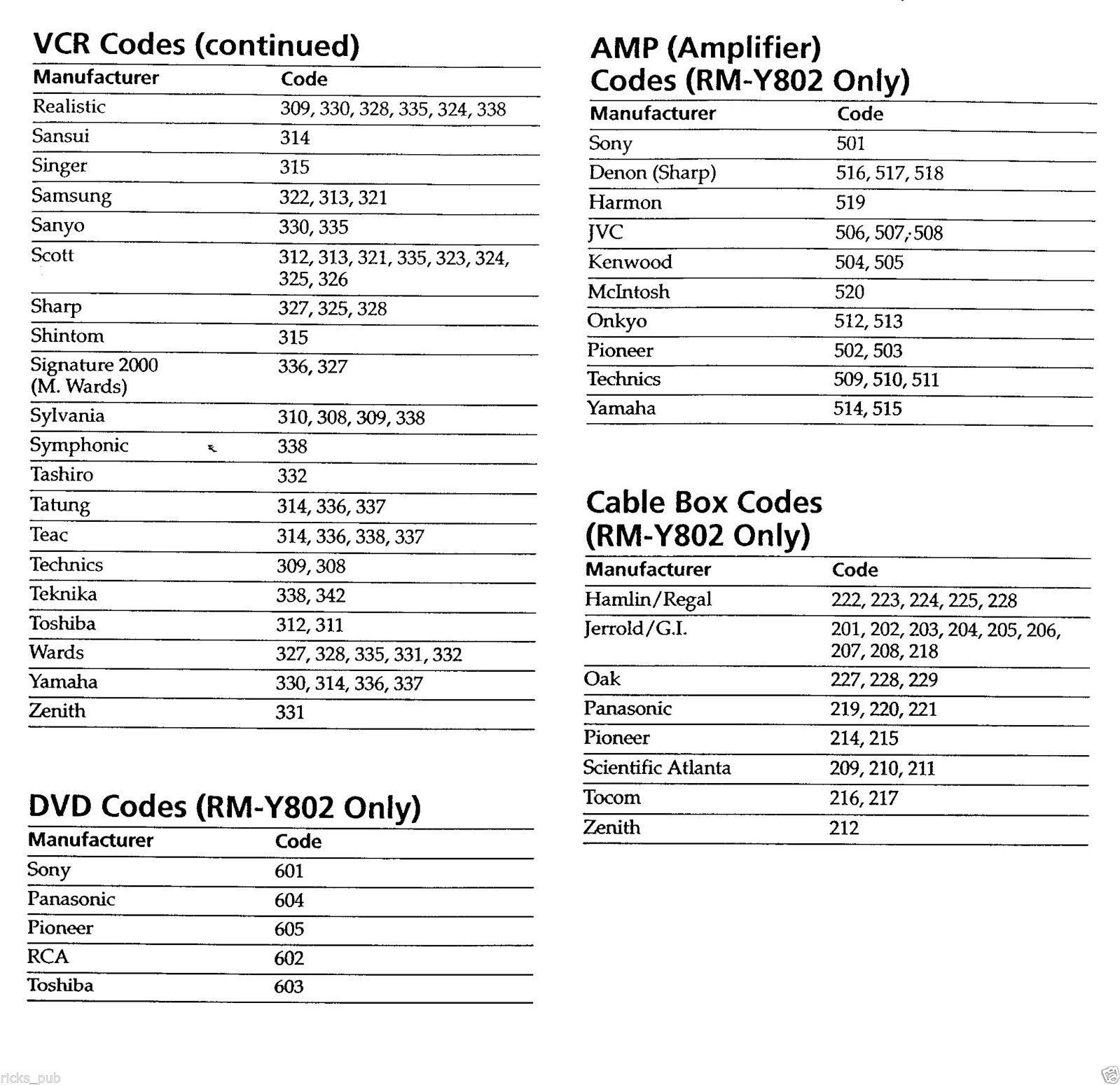 RMY802 REMOTE Programming Codes to Sony TV, VCR, DVD, AMP Receiver SAT