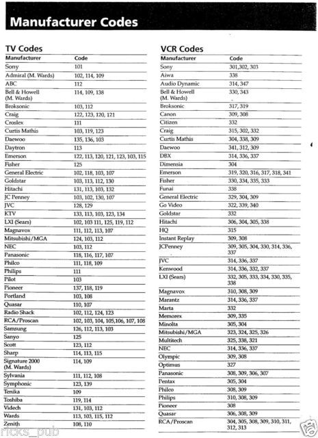 how to find sony tv code