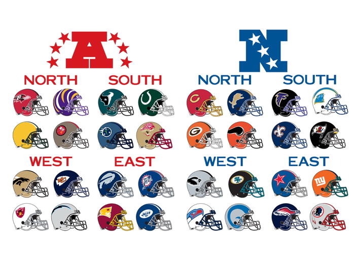 All Nfl Teams Helmets Logos Football Sport 32x24 Print Poster Posters