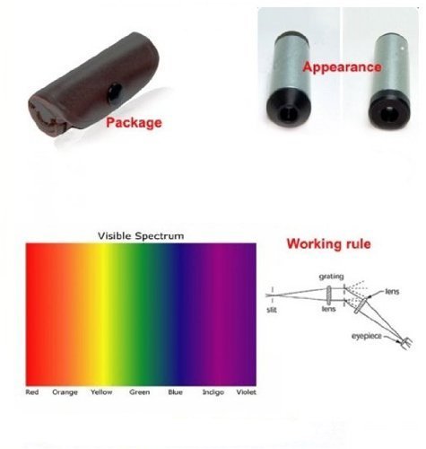 Grating Spectroscope GI-7206 [Kitchen]
