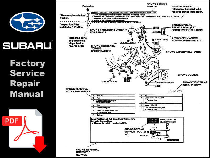 Subaru xv manual